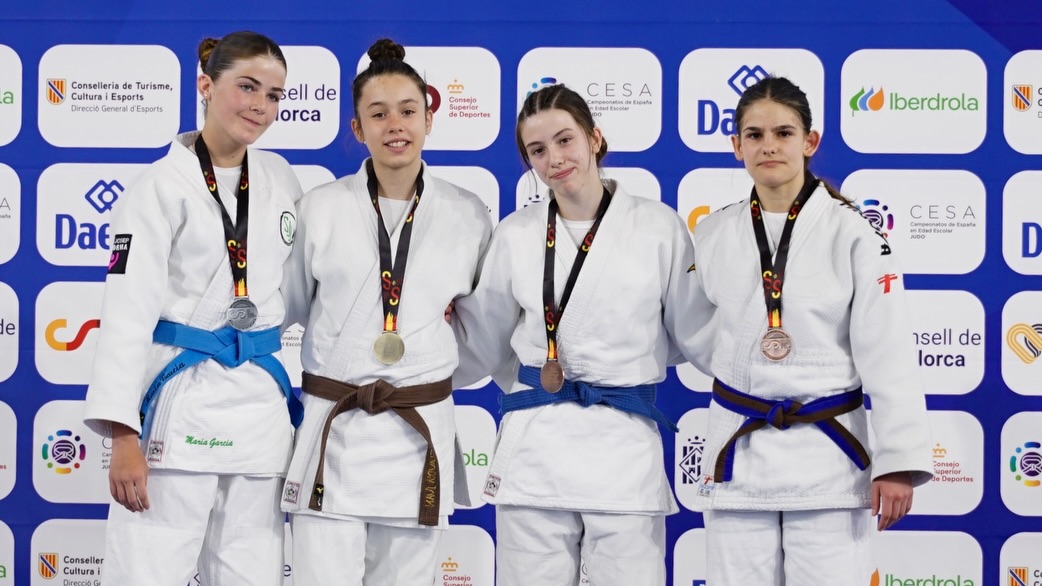 Eskola adineko Espainiako Judo Txapelketa Mallorcan apirilaren 17tik 19ra
